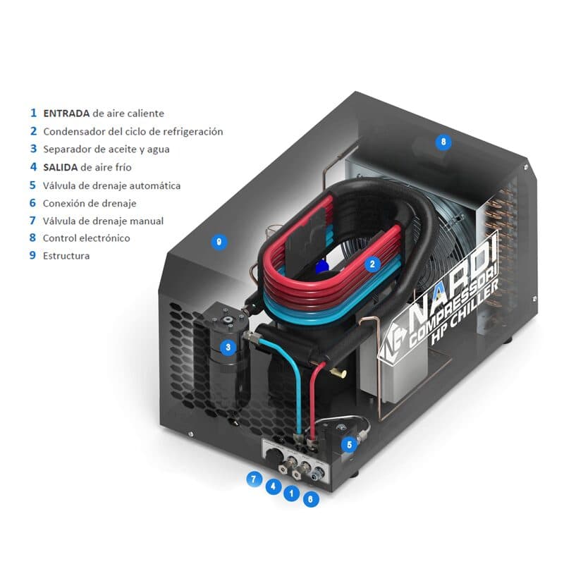 HP Chiller 350 BAR 3