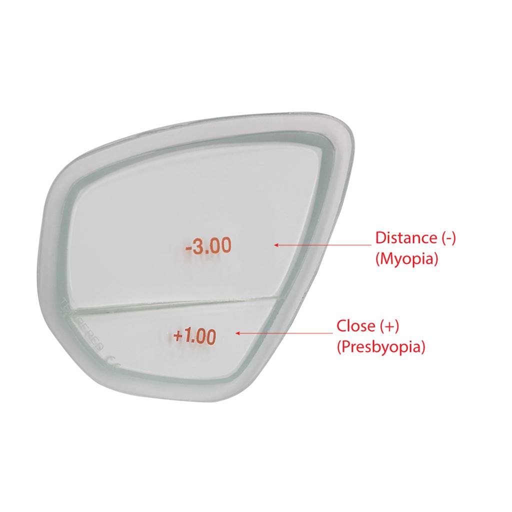 Saekodive Replacement Bi-Focal Lenses for Runner Masks