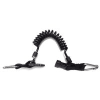 Clips & Lanyards