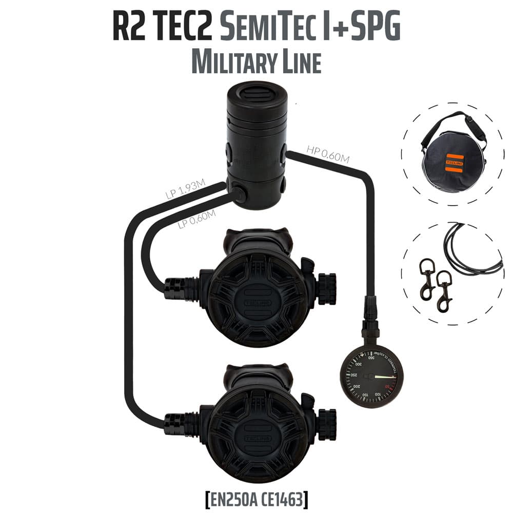 Tecline R2 TEC2 Regulator Set – Military Line