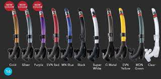 GULL Snorkel SUPER BULLET MINI
