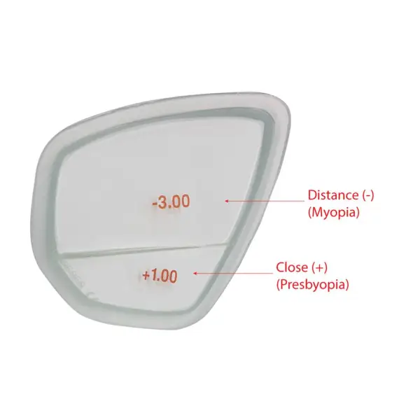 Saekodive Replacement Bi-Focal Lenses for Runner Masks
